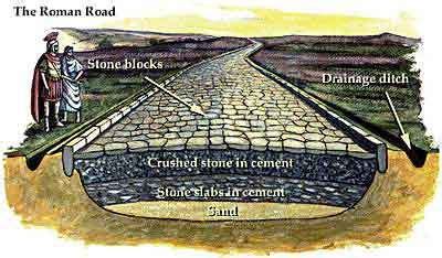 Dive into Ancient Rome with Road Construction