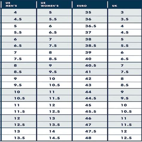 The Ultimate Guide to Shoe Size Charts in Australia