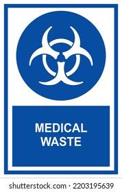 Medical Waste Logo Safety Sign Stock Vector (Royalty Free) 2203195639 ...