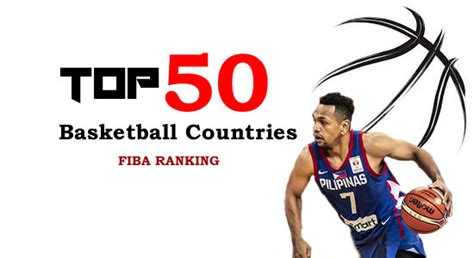 TOP 50 Basketball Countries in the World Ranking by FIBA