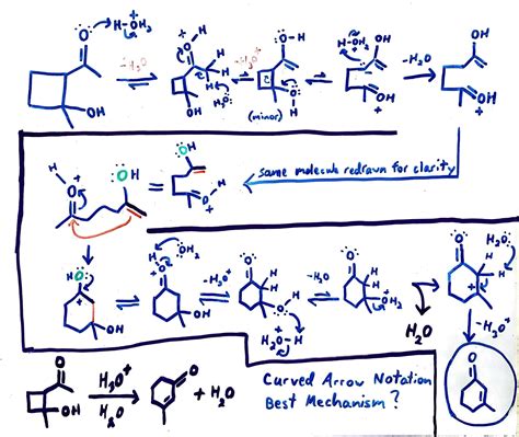 Mechanism of acid-catalyzed Robinson annulation? - ECHEMI