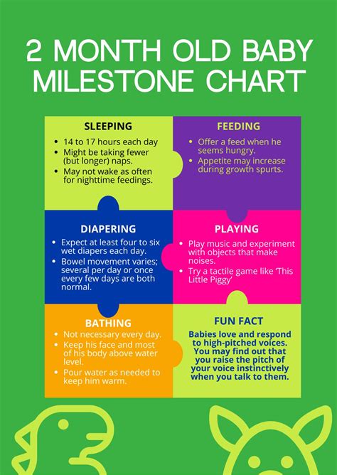 Month Old Baby Milestones Chart Pdf Template Net 11088 | The Best Porn Website