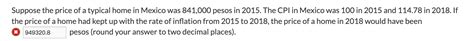 Solved Suppose the price of a typical home in Mexico was | Chegg.com
