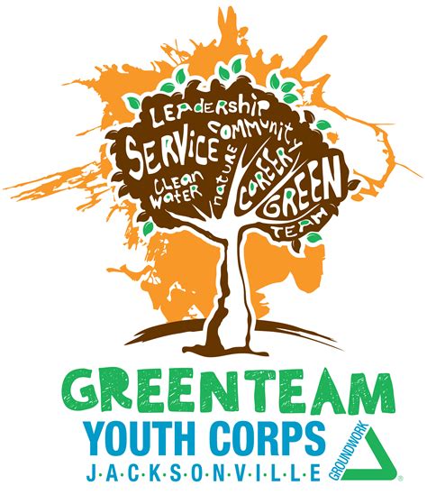 Green Team Youth Corps - Groundwork Jacksonville