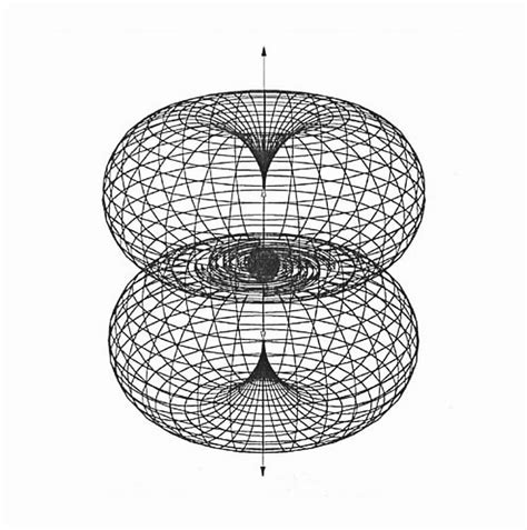 Diagram representing the "Galactic Singularity Engine (an ongoing big ...