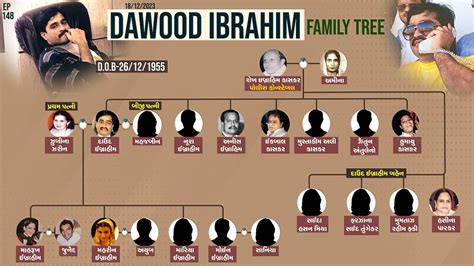 દાઉદ ઈબ્રાહિમ પરિવાર : 2 પત્નીઓ 6 ભાઈઓ, 4 બહેનો, 3 બાળકો, જાણો ડોન દાઉદ ઈબ્રાહિમના પરિવારમાં કોણ ...