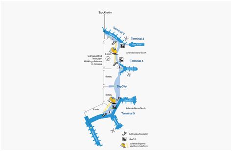 Stockholm Arlanda Airport Map (ARN) - Printable Terminal Maps, Shops ...