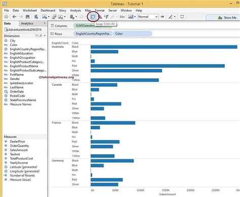 How to add Data Labels in Tableau Reports