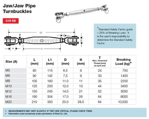 S312P M12 316 JAW/JAW PIPE TURNBUCKLE - Anzor Fasteners