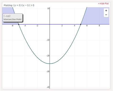 Symbolab Blog: Back to School