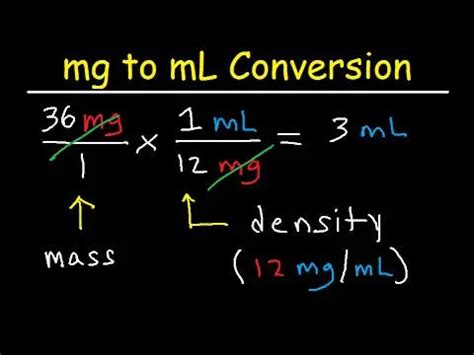 ML to MG conversion Calculator. Use our free online mL to mg converter… | by Nathan Brown | Medium