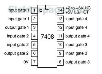 7408 Ic Diagram