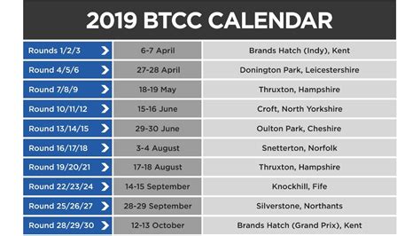 2019 BTCC Race Calendar | British Touring Car Championship