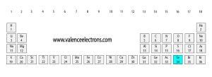 How Many Valence Electrons Does Selenium (Se) Have?