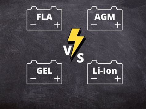 Are All ATV Batteries the Same? Comparing Different Types