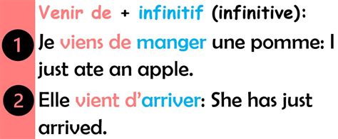 Venir De Infinitive (infinitif) Exercises And Examples, 48% OFF