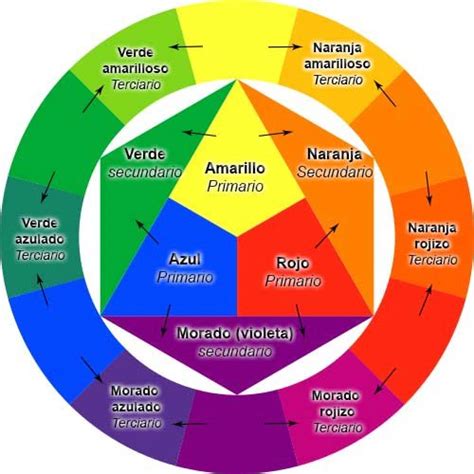 Como Hacer El Color Sombra Tostada - Infoupdate.org