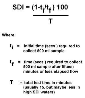 Silt Density Index | Silt Density Index Testing