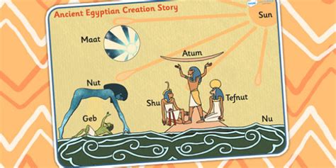 Ancient Egyptian Creation Story Word Mat (Teacher-Made)