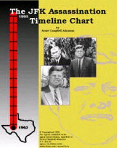 Amazon.com: The JFK Asssassination Timeline Chart - 290 pages Large Print (The George de ...