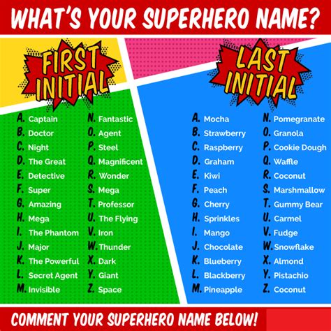 What's yours? #superhero #nerd #geek #social #share,#sharing, #superhero, #name, #fun, #one # ...