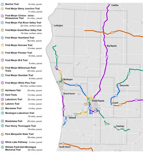 mdot grand region nonmotorized plan + bike map updates - livingLAB Detroit