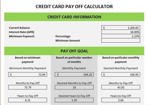 Credit Card Excel Template | Credit Card Spreadsheet Template