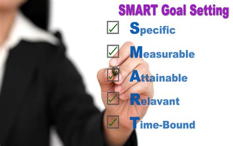 Goal Setting Tips & Advice