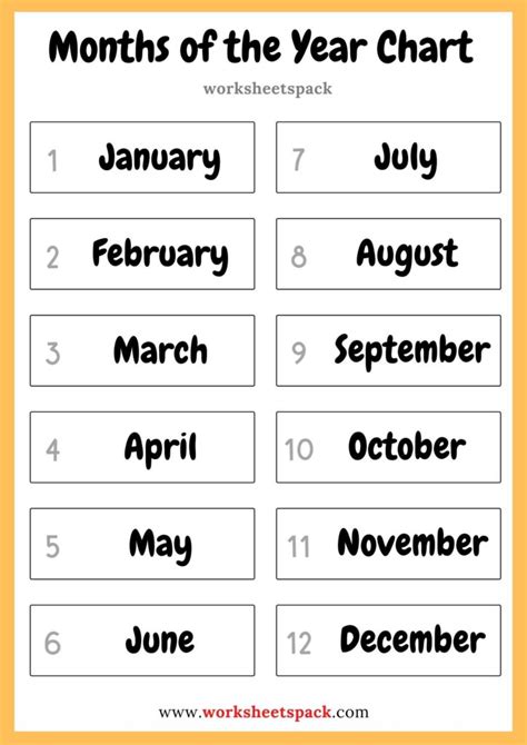 Months Of The Year Printable Chart