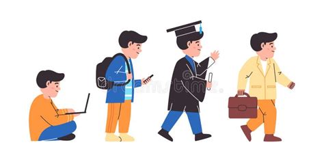 Human Evolution Stages Cartoon Vector Concept Stock Illustration - Illustration of evolution ...