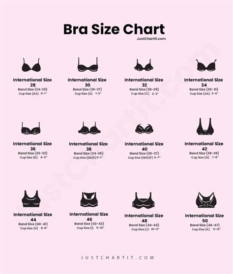 BRA SIZE CHART | UK, US, EU & International Band & Cup Size Guide