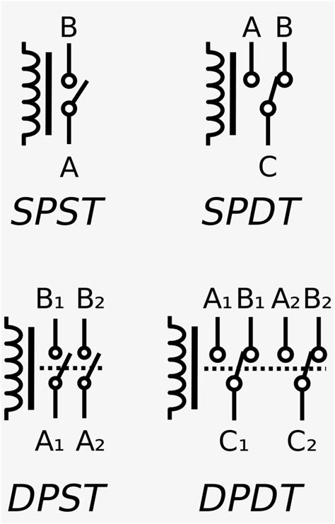 Wiring Diagram Relay Symbol - Wiring Diagram and Schematics