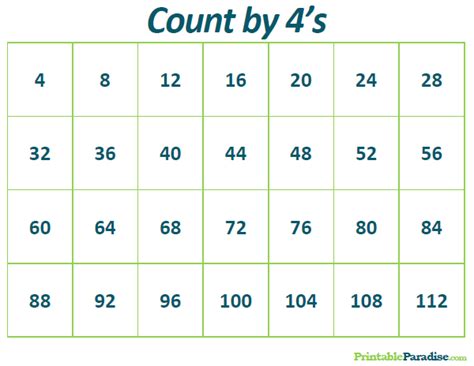 Printable Count by 4 Practice Chart