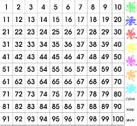 splat square for 100th day | Splat, 100th day, Assessment for learning