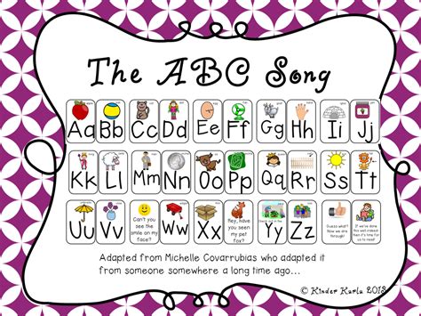 Karla's Kreations: An ABC song {FREEBIE}