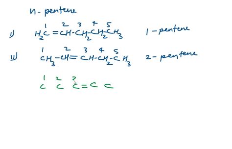 Write structural formulas for all of the possible isomers of n-pentene ...