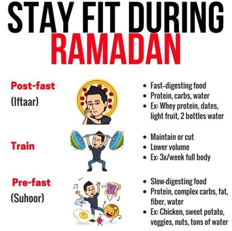 Best Time for Gym in Ramadan to Exercise [2023 ]