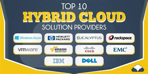 Cloudwards' Top 10 Hybrid Cloud Solution Providers