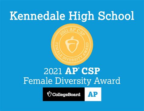 Kennedale High school wins diversity honors for females in AP Computer ...