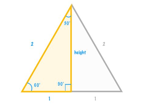 A Deeper Look at Equilateral Triangles