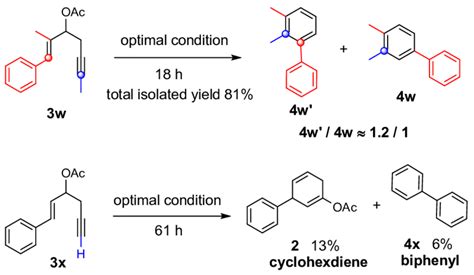 Scheme S1 The cyclization of enyne 3w and 3x | Download Scientific Diagram