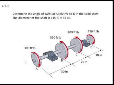 04.2-1 Shaft angle of twist - EXAMPLE - YouTube