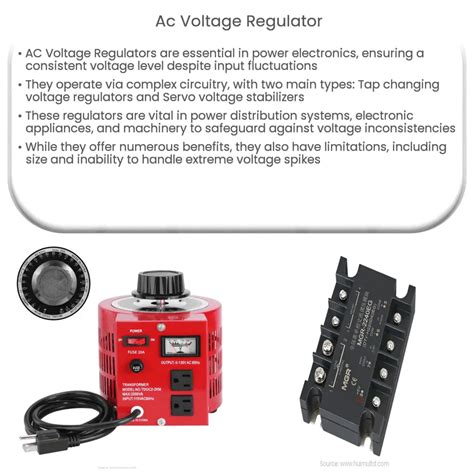 AC Voltage Regulator | How it works, Application & Advantages