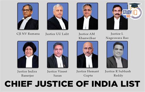 Justice Sanjiv Khanna takes oath as 51st Chief Justice of India