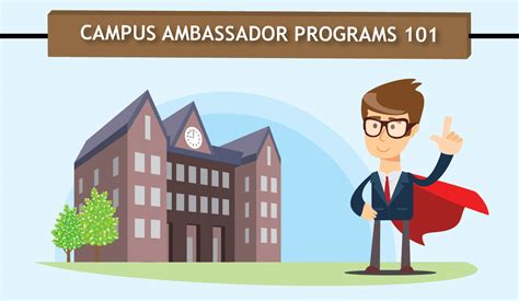 Campus Ambassador Programs 101