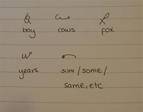 Pitman Shorthand Consonants And Vowels