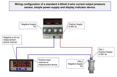 Two Wire Pressure Transmitter Wiring Diagram - Gohomemade