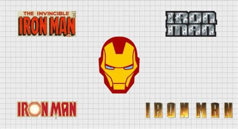 The Iron Man Logo History, Colors, Font, and Meaning