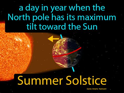 Summer Solstice Definition & Image | Flippy Flashcards