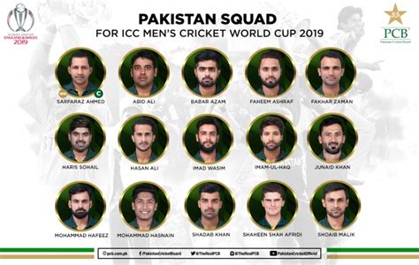 Pakistan name squad for ICC Men's Cricket World Cup 2019 | Press ...